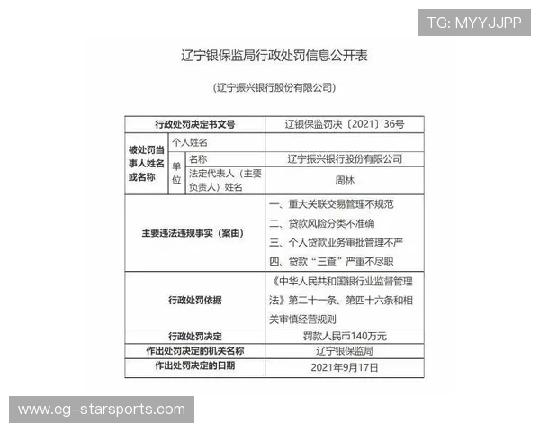 2026年网球基层场馆维护补贴第58批名单审批完成并公示，网球运动馆体验
